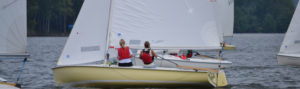 Best Racing Sailboat Class